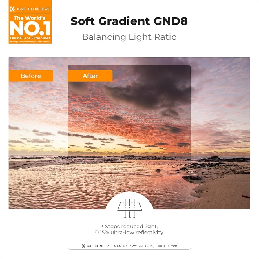 Amazon.com : K&F Concept Soft GND8 (3 Stops) + Metal Filter